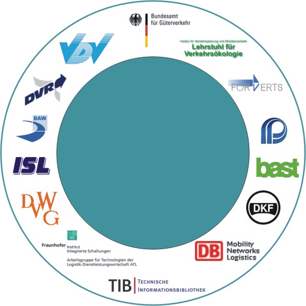 IudVV-Partner